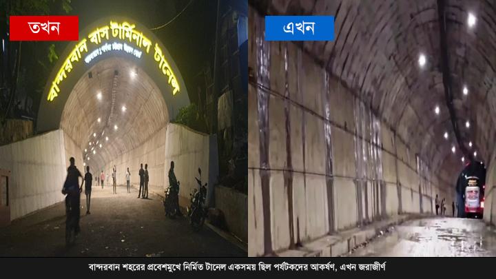 কোটি টাকার আকর্ষণ এখন অবহেলার ‘নিদর্শন’